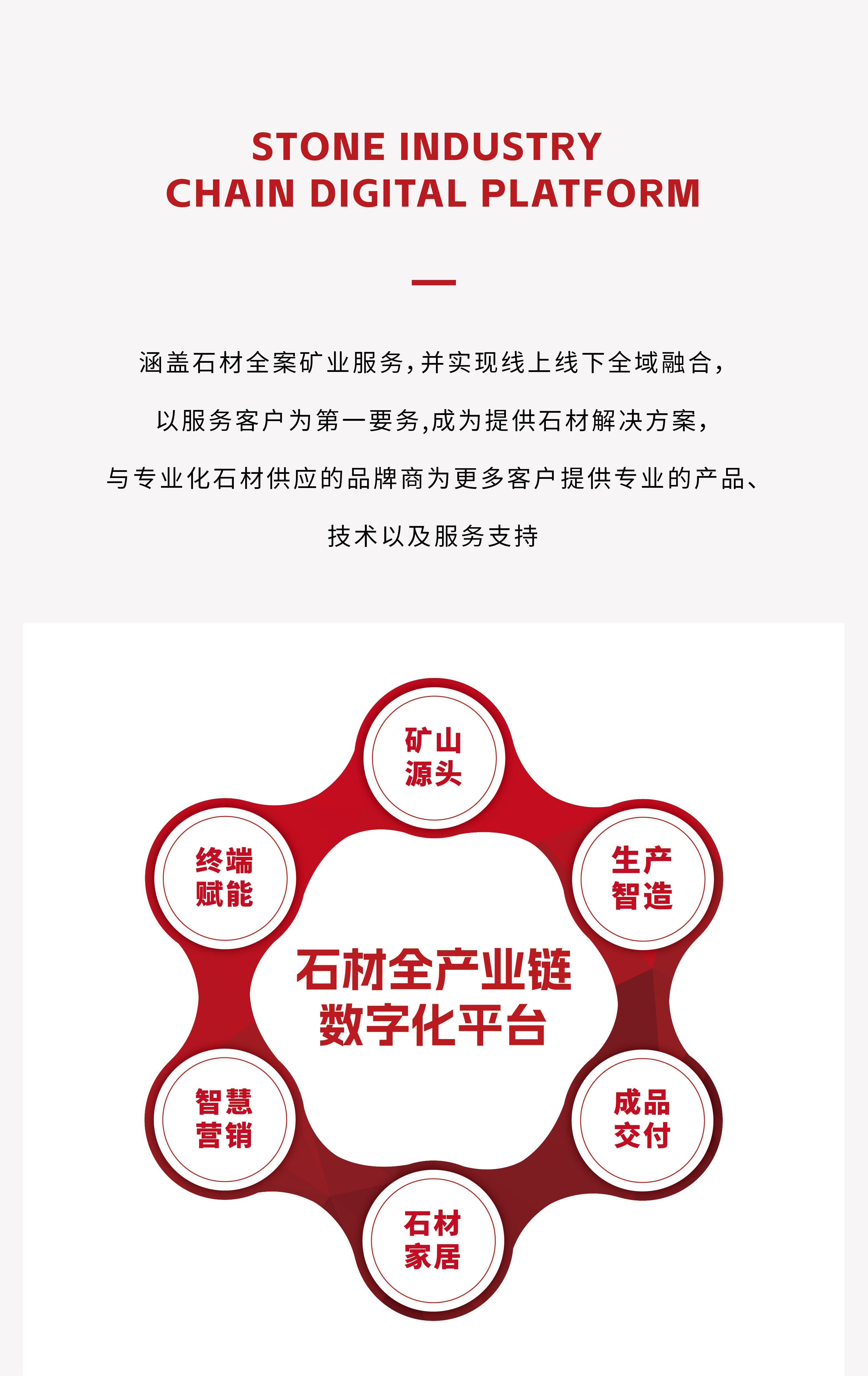 猎丰科技矿山源头供应链