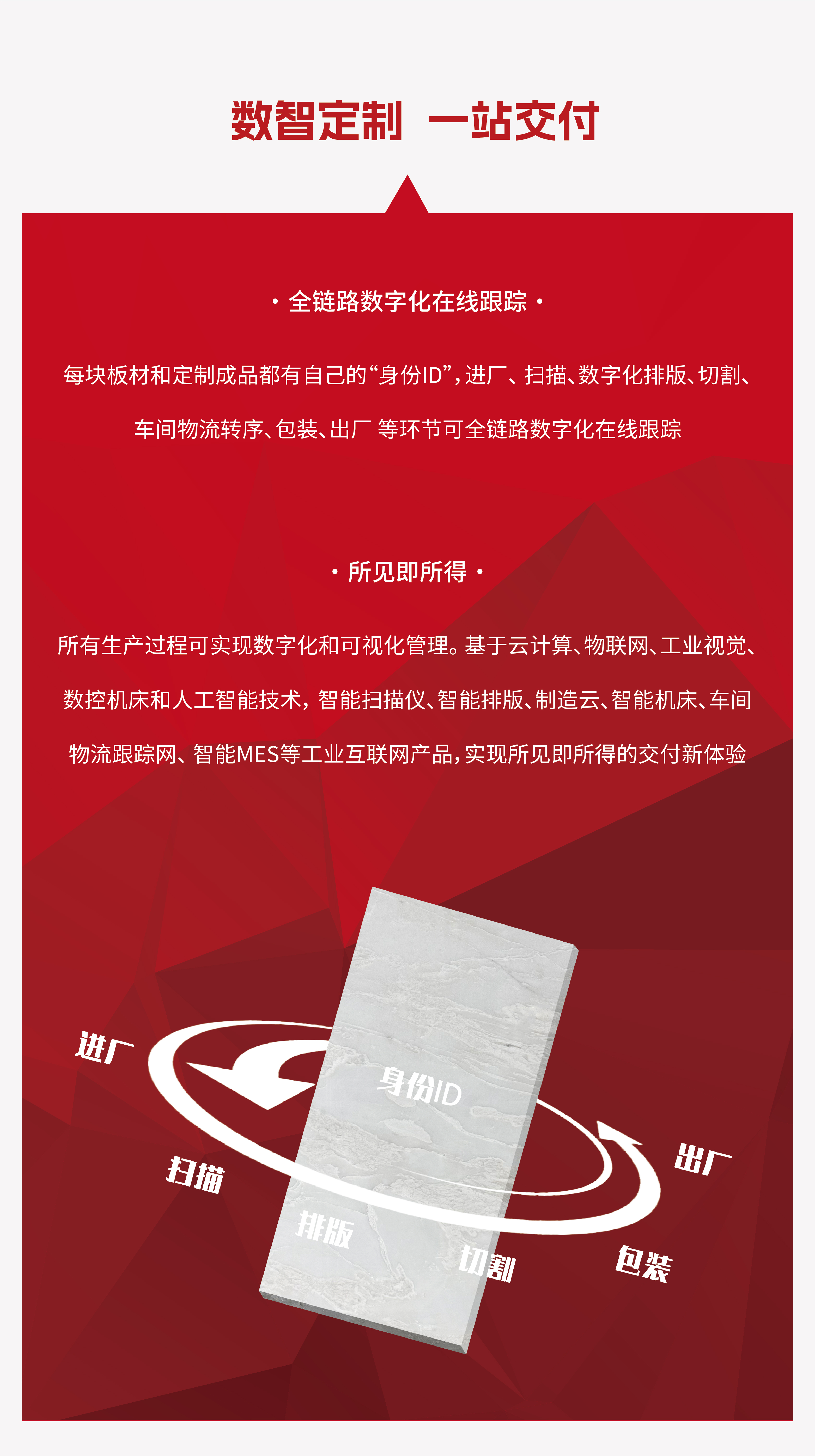 猎丰科技矿山源头供应链